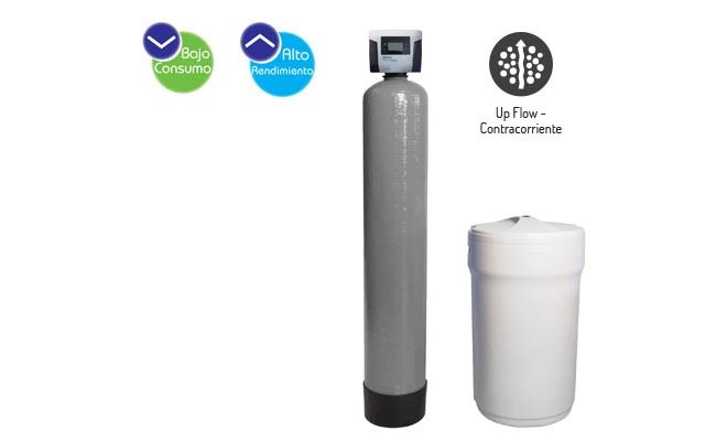 Descalcificador automático bajo consumo WSDE530